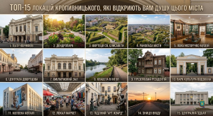 ТОП-15 місць, які потрібно подивитися в Кропивницькому за один день