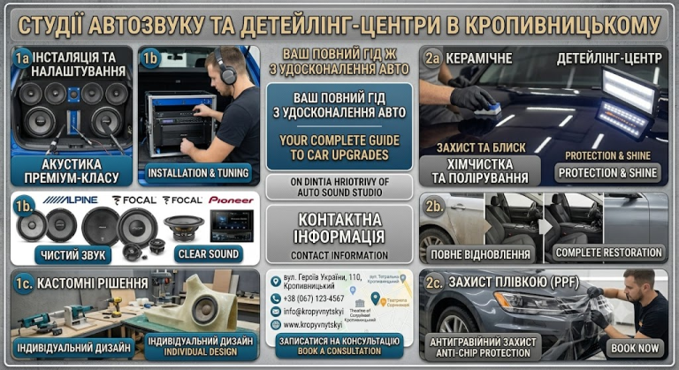 Прокачай свое авто: ТОП студий автозвука и детейлинга в Кропивницком (Адреса, Контакты)